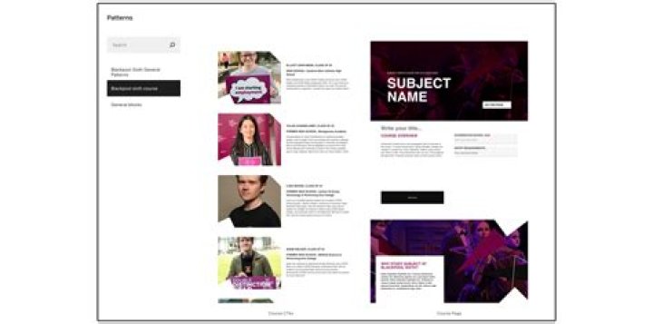 Can I Customise WordPress themes?