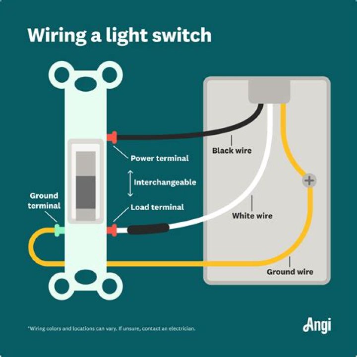 How do I change a light switch box?