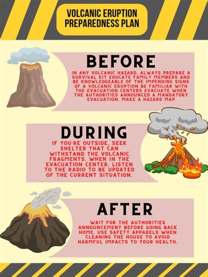 How do you prepare meals?