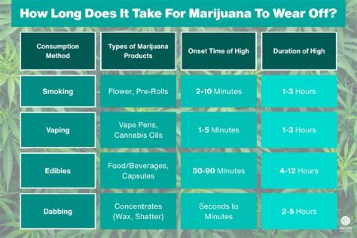 How long does it take to get a welding certification?