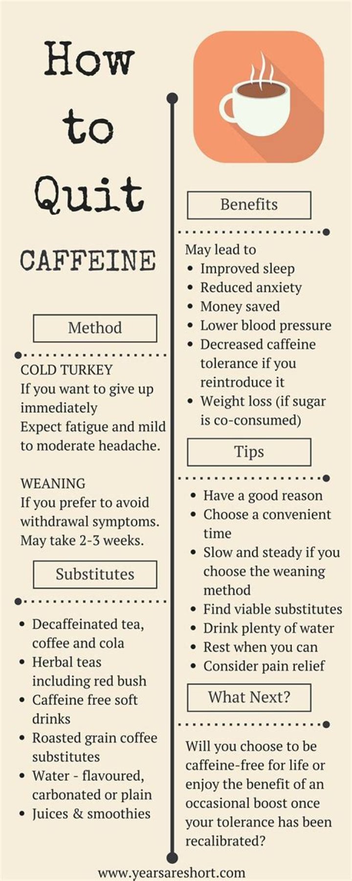 Is Quitting caffeine worth it?