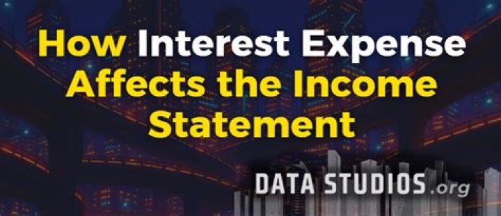 What affects the income statement?