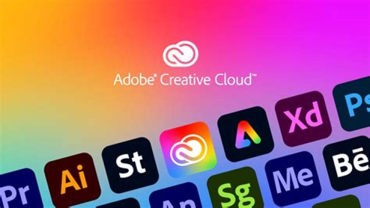 What happens when Adobe Creative Cloud subscription ends?