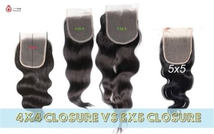 What is a 4 * 4 closure?