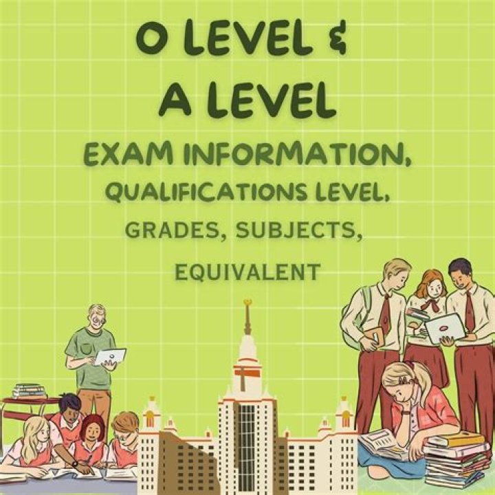 What is advanced level exam?