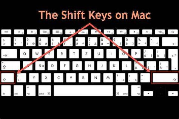 Which key is the Eject key on a Mac keyboard?